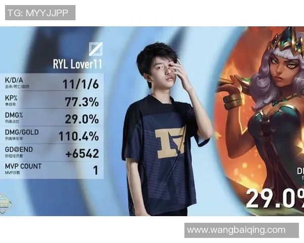 ryl中单比赛视频-ryl中单比赛视频